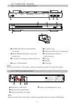 Предварительный просмотр 10 страницы BBK DV118SI Service Manual