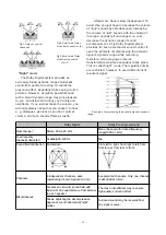 Предварительный просмотр 17 страницы BBK DV118SI Service Manual