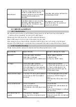 Предварительный просмотр 18 страницы BBK DV118SI Service Manual