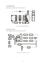 Предварительный просмотр 24 страницы BBK DV118SI Service Manual