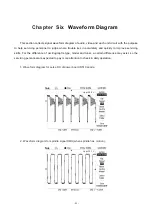 Предварительный просмотр 28 страницы BBK DV118SI Service Manual