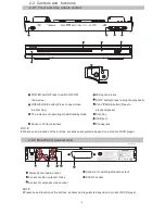 Предварительный просмотр 10 страницы BBK DV214SI User Manual