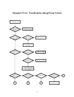 Предварительный просмотр 25 страницы BBK DV214SI User Manual