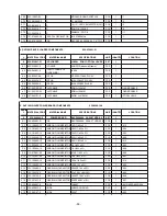 Предварительный просмотр 49 страницы BBK DV214SI User Manual