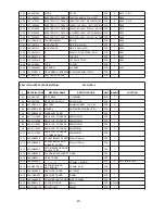 Предварительный просмотр 50 страницы BBK DV214SI User Manual