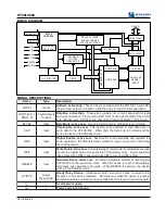 Предварительный просмотр 15 страницы BBK DV323S Service Manual