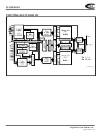 Предварительный просмотр 19 страницы BBK DV323S Service Manual