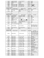 Предварительный просмотр 42 страницы BBK DV323S Service Manual