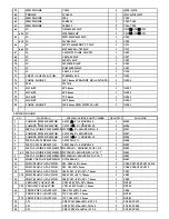 Предварительный просмотр 38 страницы BBK DV521S Service Manual