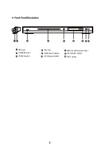 Предварительный просмотр 4 страницы BBK DV523S Service Manual