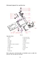 Предварительный просмотр 8 страницы BBK DV523S Service Manual