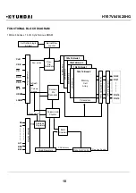 Предварительный просмотр 20 страницы BBK DV523S Service Manual