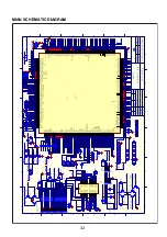 Предварительный просмотр 34 страницы BBK DV523S Service Manual