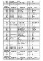 Предварительный просмотр 41 страницы BBK DV523S Service Manual