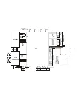 Предварительный просмотр 18 страницы BBK DV718SI Service Manual