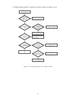 Предварительный просмотр 43 страницы BBK DV718SI Service Manual