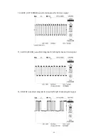 Предварительный просмотр 53 страницы BBK DV718SI Service Manual