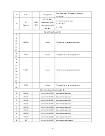 Предварительный просмотр 63 страницы BBK DV718SI Service Manual