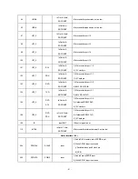 Предварительный просмотр 65 страницы BBK DV718SI Service Manual