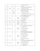 Предварительный просмотр 66 страницы BBK DV718SI Service Manual