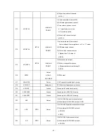 Предварительный просмотр 67 страницы BBK DV718SI Service Manual