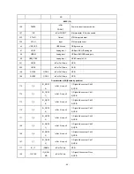 Предварительный просмотр 70 страницы BBK DV718SI Service Manual