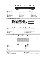 Preview for 9 page of BBK DV725SI Service Manual