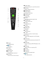 Preview for 10 page of BBK DV725SI Service Manual