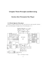 Preview for 16 page of BBK DV725SI Service Manual