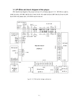 Preview for 17 page of BBK DV725SI Service Manual