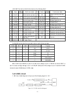 Preview for 35 page of BBK DV725SI Service Manual