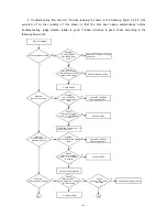 Preview for 45 page of BBK DV725SI Service Manual