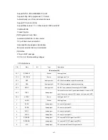 Preview for 66 page of BBK DV725SI Service Manual