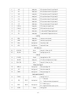 Preview for 67 page of BBK DV725SI Service Manual