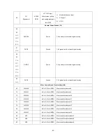 Preview for 69 page of BBK DV725SI Service Manual