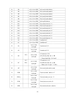 Preview for 70 page of BBK DV725SI Service Manual