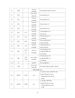 Preview for 71 page of BBK DV725SI Service Manual