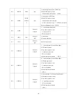 Preview for 72 page of BBK DV725SI Service Manual