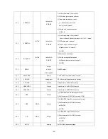 Preview for 73 page of BBK DV725SI Service Manual