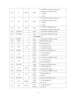 Preview for 74 page of BBK DV725SI Service Manual