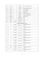 Preview for 76 page of BBK DV725SI Service Manual