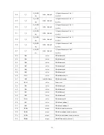 Preview for 77 page of BBK DV725SI Service Manual