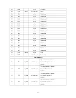 Preview for 78 page of BBK DV725SI Service Manual