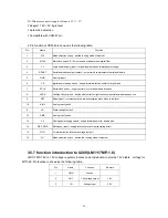 Preview for 83 page of BBK DV725SI Service Manual