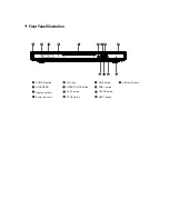 Предварительный просмотр 4 страницы BBK DV727S Service Manual