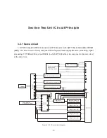 Предварительный просмотр 19 страницы BBK DV727SI Service Manual