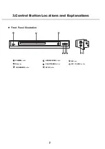 Предварительный просмотр 4 страницы BBK DV913S Service Manual