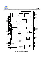 Предварительный просмотр 14 страницы BBK DV913S Service Manual