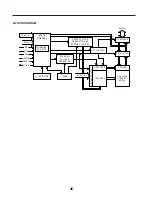 Предварительный просмотр 38 страницы BBK DV913S Service Manual