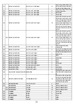 Предварительный просмотр 37 страницы BBK DV964S Service Manual